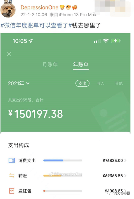 网友|终于！年度账单又来了！网友：看完emo了