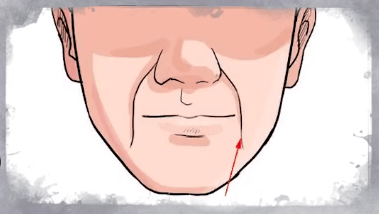 法令入口,名饿死相,又名腾蛇入口.