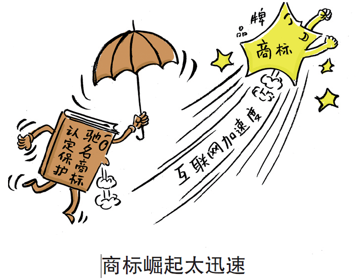 漫说民法典知识产权被侵害可请求惩罚性赔偿