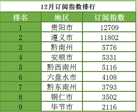 总人口对照名词解释_下表基因工程中有关基因操作的名词及对应的内容.正确的(3)