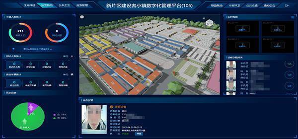 建设|数字对话上海｜临港建设者小镇，藏着大数据的“温度”