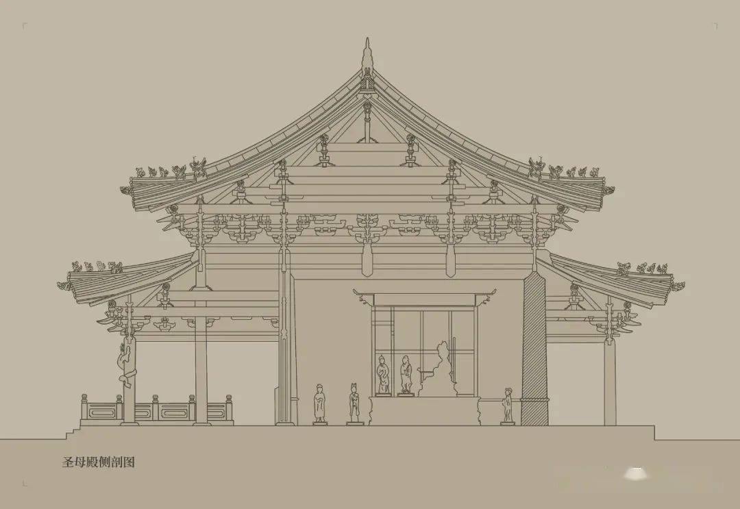 云看展《晋祠——中国祠庙园林之典范》之建筑篇_圣母_彩塑_我国