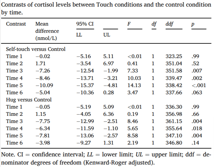 小事|有智慧的人在这7件小事上会有异于常人的表现… ｜年度15个心理学研究盘点