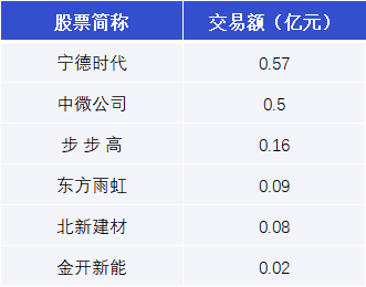 e662a2a299a4420fa5afd848a9b80722.png