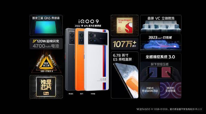 系列|iQOO 9手机采用独立显示芯片Pro，三星120Hz E5柔性直屏