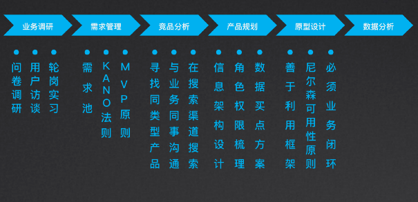 6c787238780f4409845daac0bf0f57e5.png