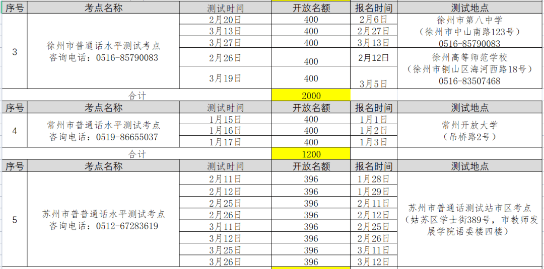 92e7bc07616448df966bf20aa30bed6c.png