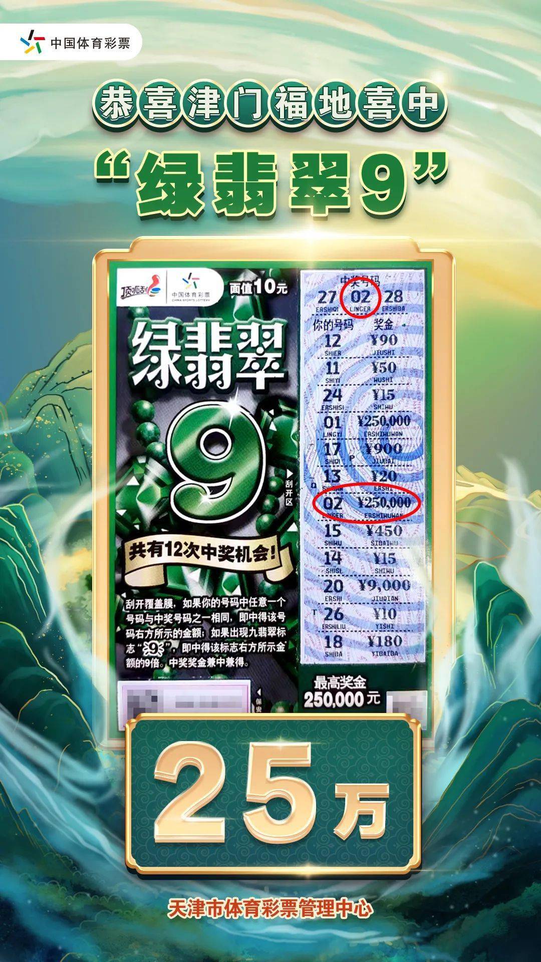 元旦来津游客喜中顶呱刮"绿翡翠9"25万大奖!_津门_彩票_体彩