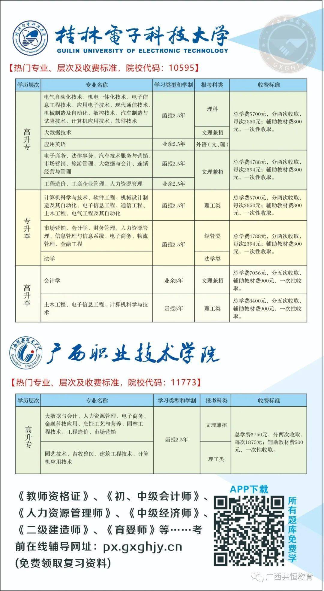 2022年广西成人高考（函授）专、本科招生简章（附报考流程及条件）