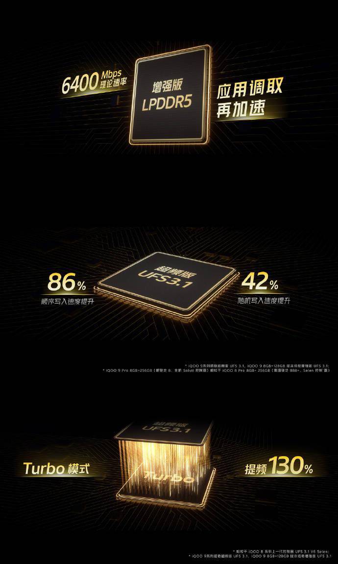 nit|3999元-5999元，iQOO 9/Pro手机正式发布