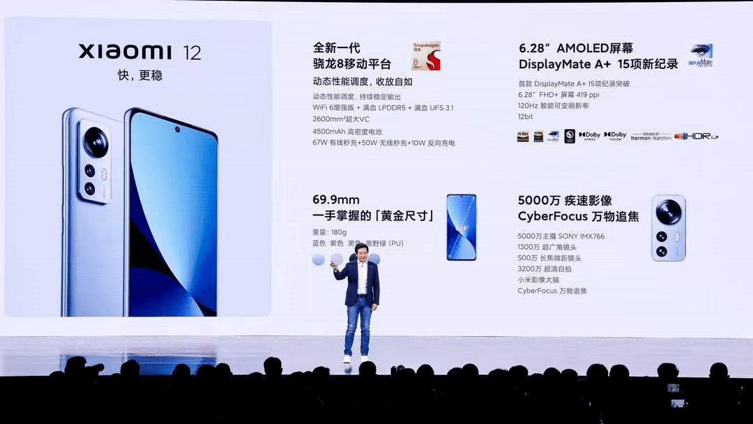 尺寸|在小米12背后：小米自研创新与共生成长的破局之路