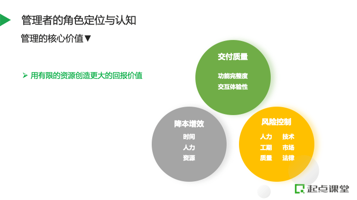 从业务骨干到管理者如何快速适应角色转换