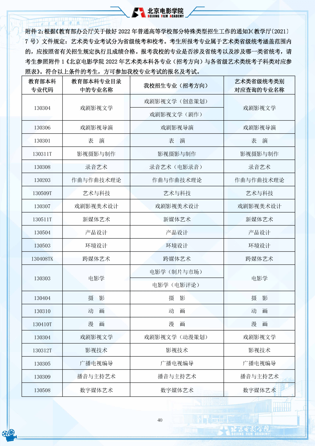 考试|明日起报名！北京电影学院2022年招生简章发布