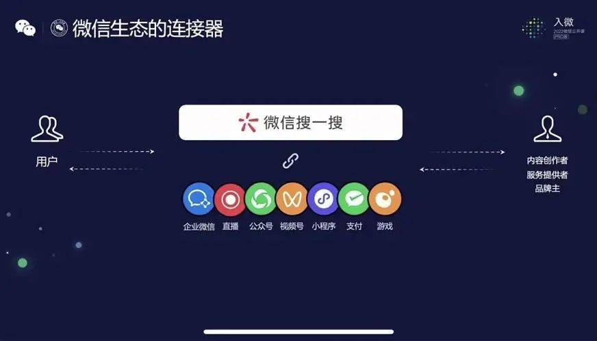 微信视频号的舞台已搭好，但张小龙缺席了