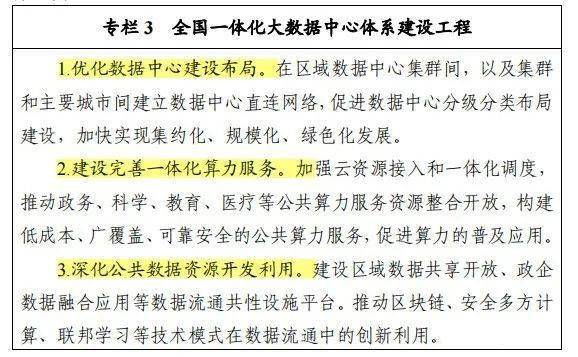 重磅十四五国家信息化规划发布涉及多个数字化相关内容附重点标注版