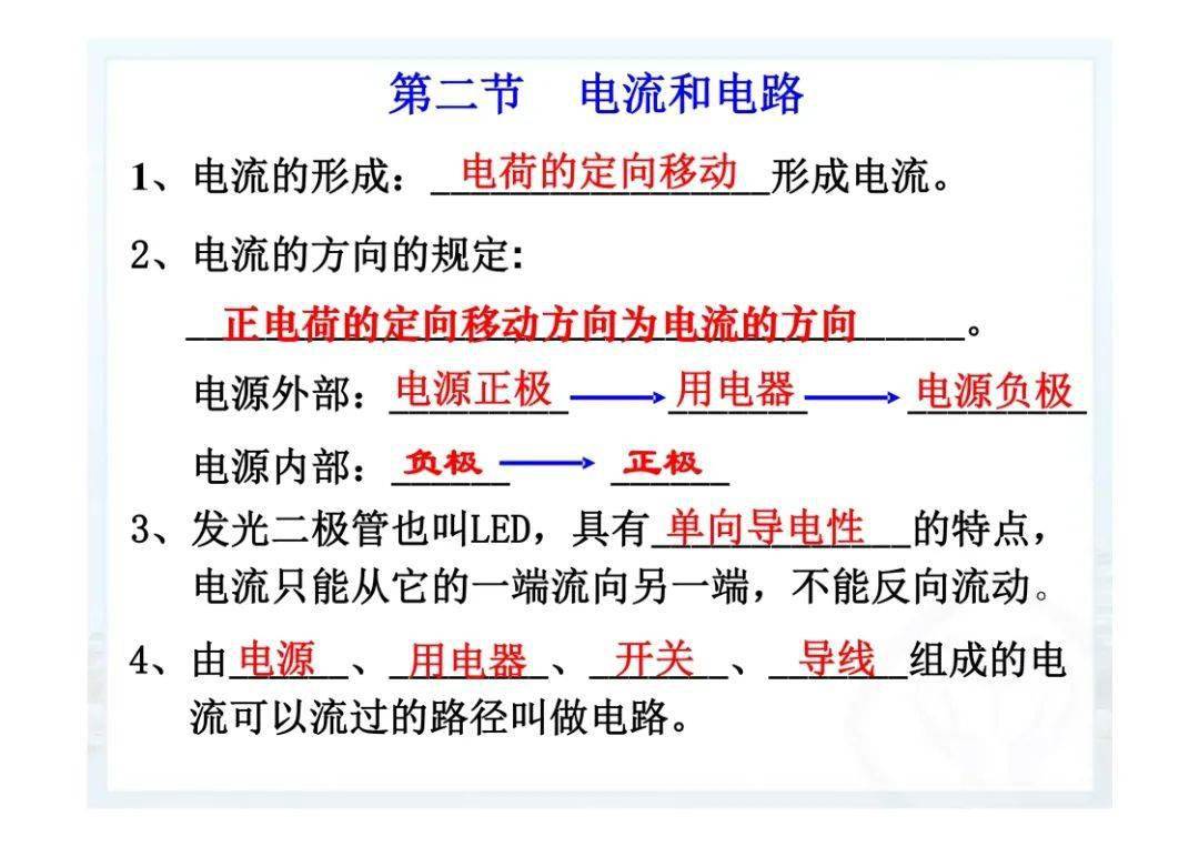 资料|初三上册期末物理知识点汇总