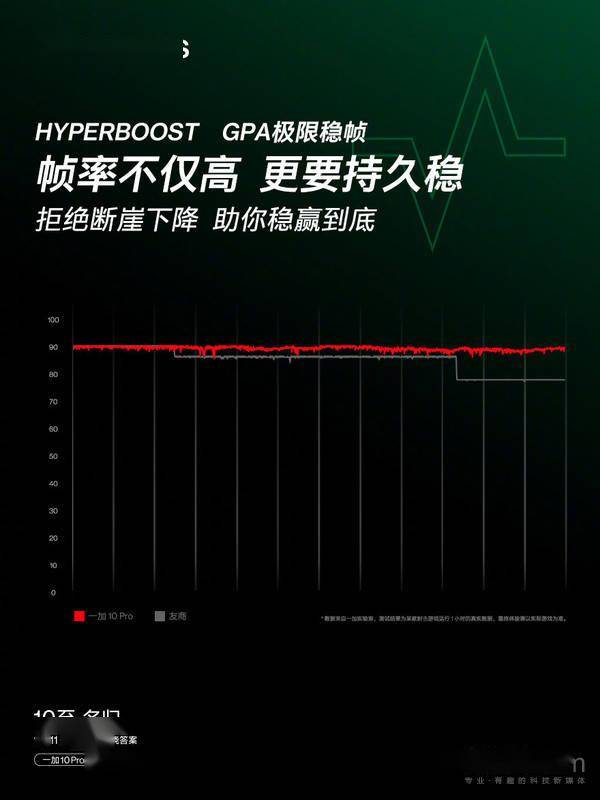 刘作虎|“西装暴徒”再出手 一加将如何打造一台打游戏最好的性能旗舰