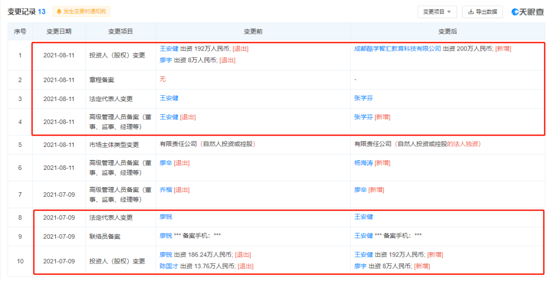 教育|2021新闻不烂尾丨几经易主的熊猫酷学城，还是倒下了……