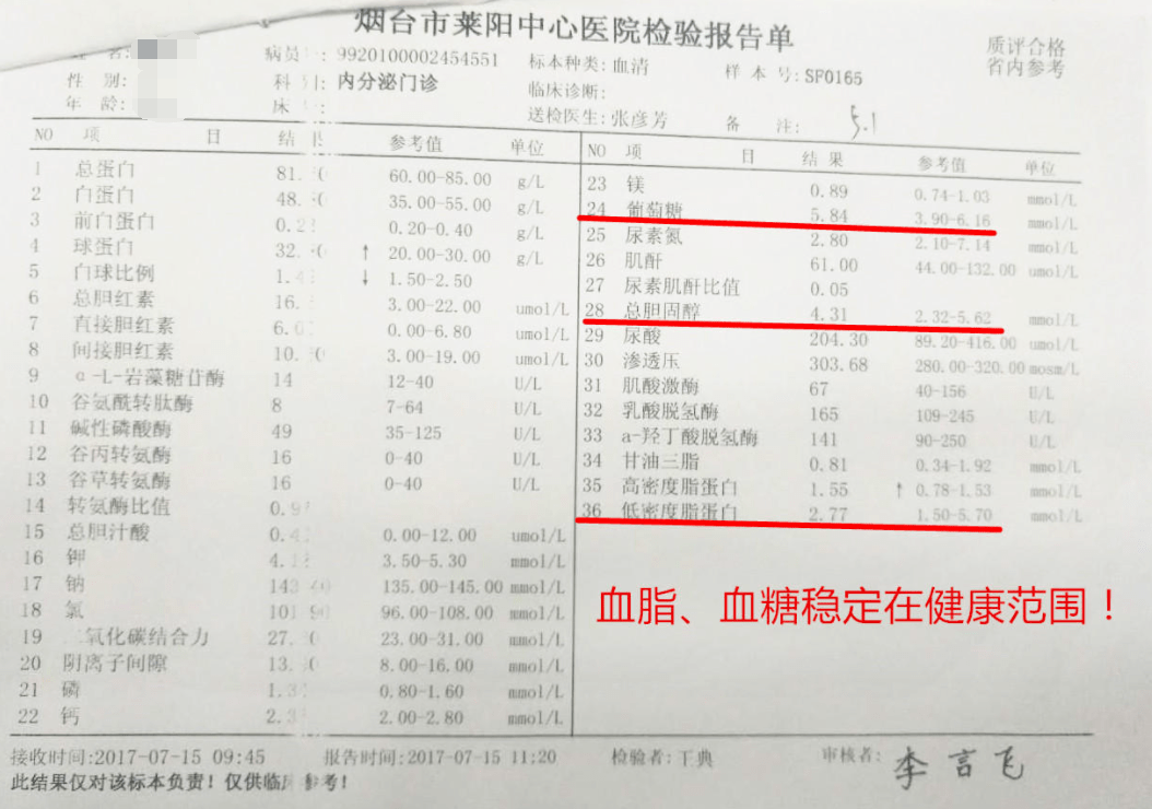 影响“我，不节食，3个月瘦身30斤”：方法比努力更重要！