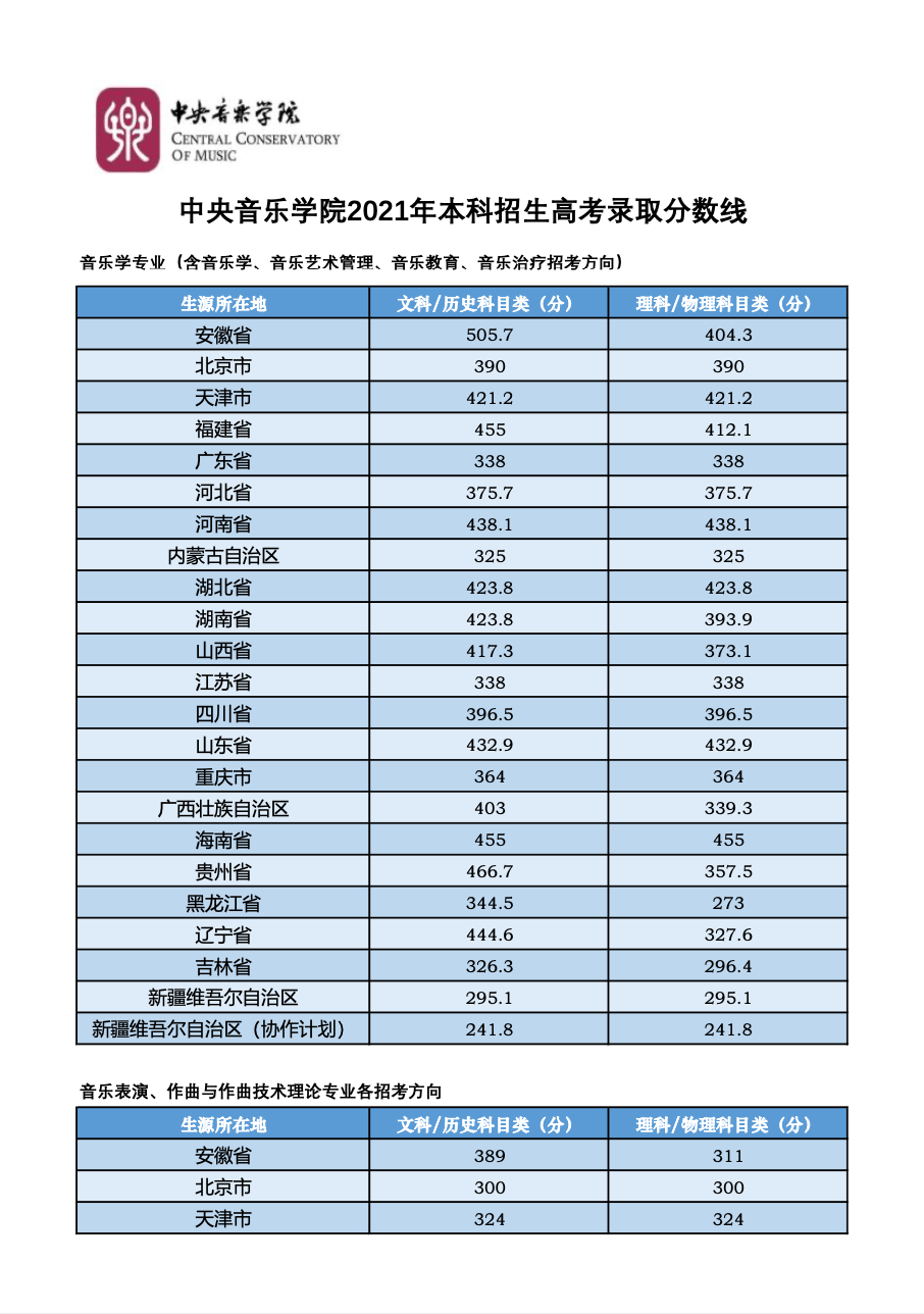 df50044bdbe94012af631ef6a0c90130.png