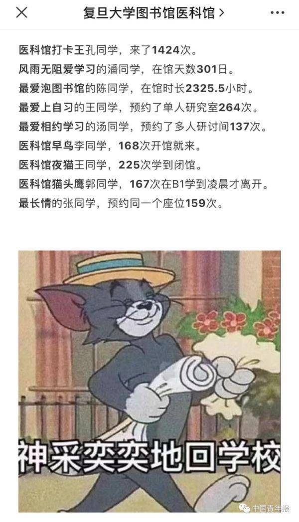 能源|一年去1058次图书馆！高校公布图书馆“达人榜”，数据亮了