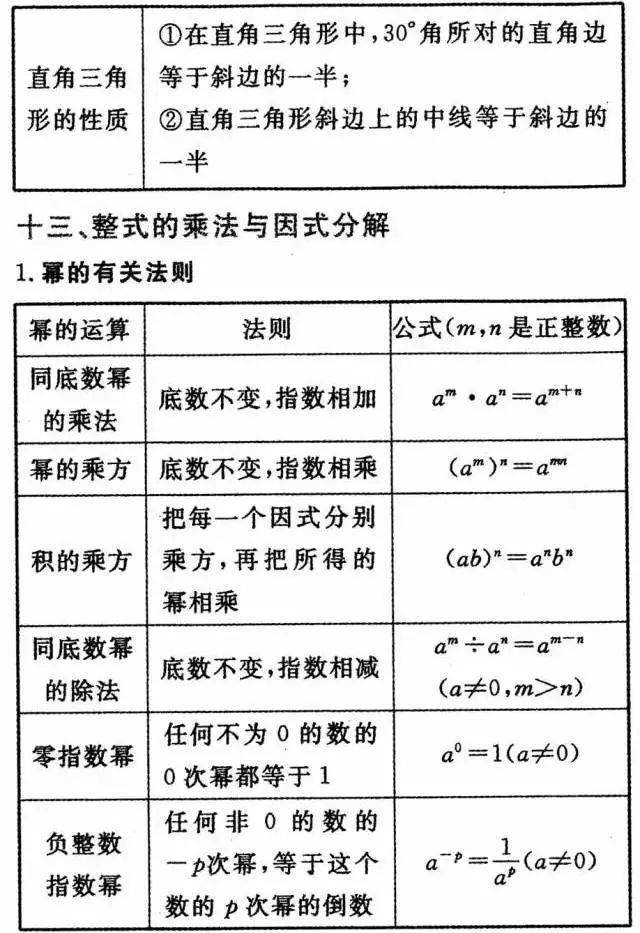 初三|初中数学三年公式+定理全汇总，初三必须掌握！