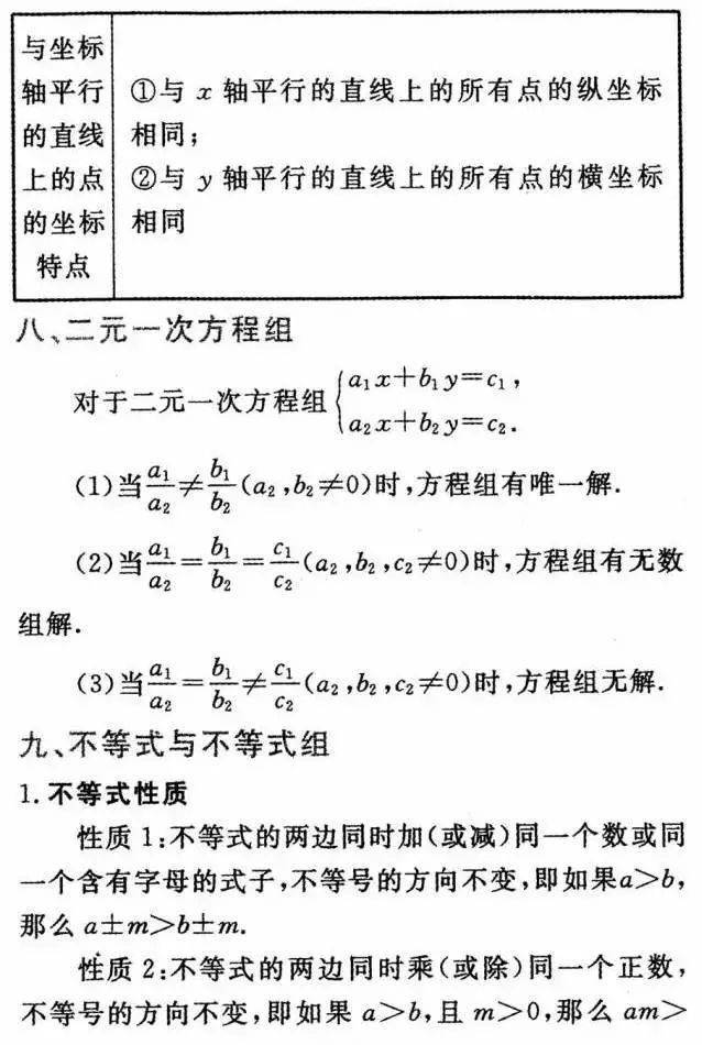 初三|初中数学三年公式+定理全汇总，初三必须掌握！