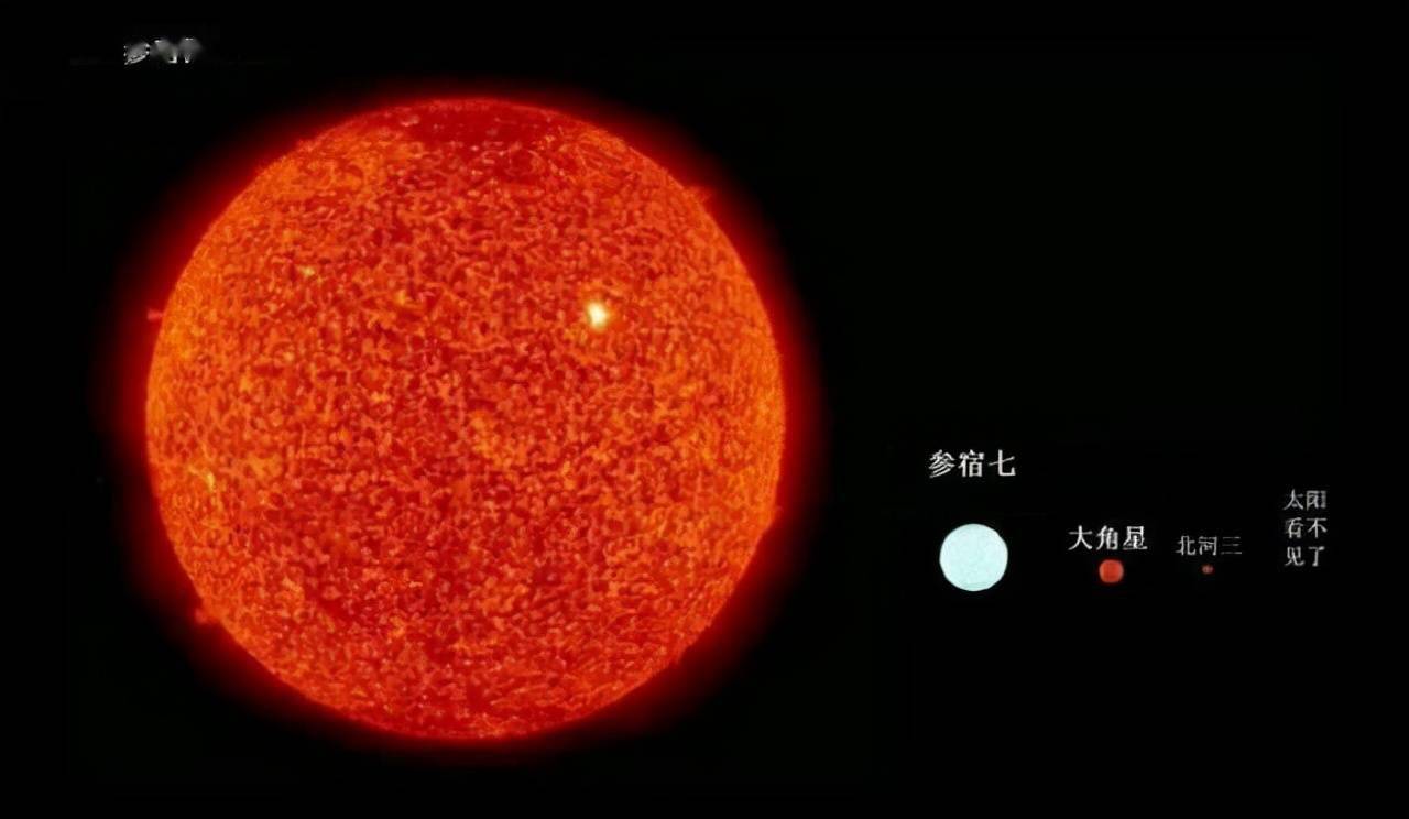 超巨星|史上首次！红超巨星的爆炸过程终于被观测到，光度达太阳的数亿倍