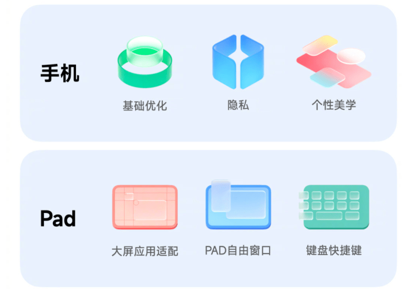Xiaomi|Redmi K40 系列获推小米 MIUI13 稳定正式版更新