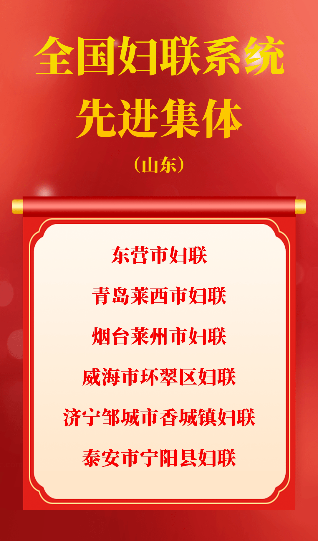 深夜通报一地15名学生阳性2名密接者坐动车途经德州济南淄博潍坊日照