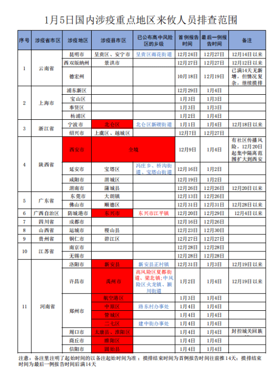 攸县人口_速扩散!这些地区来(返)攸县的人员请主动报备!