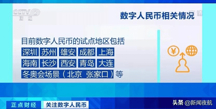 银行|数字人民币App来了！点外卖、打车…与微信、支付宝有啥不同？速看