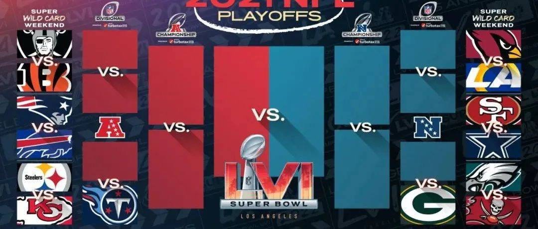 季后赛新战组合引发联盟震动