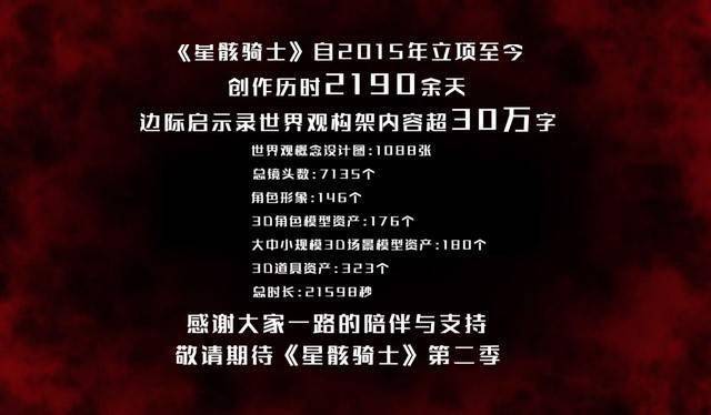 日期|1月动漫片单｜《凡人修仙传 魔道争锋》打破续集魔咒