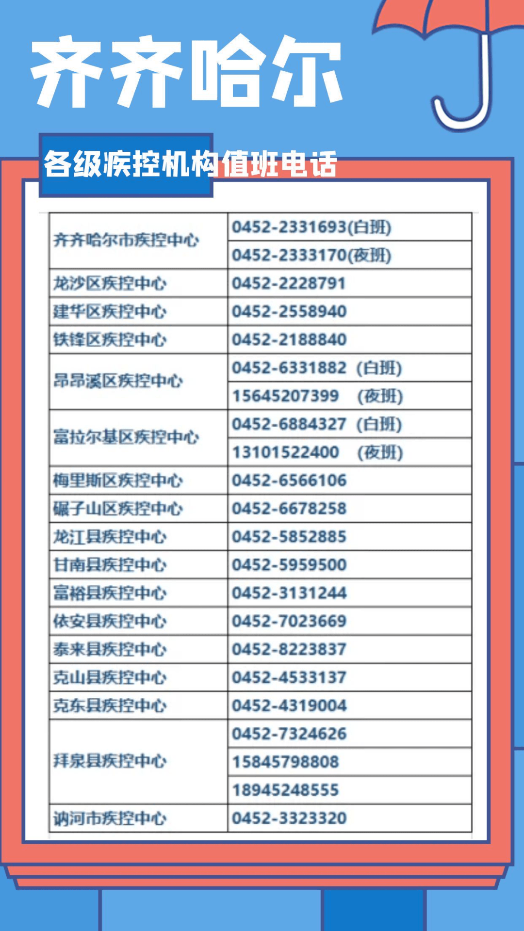 疫情|注意！黑龙江省多地发布疫情风险提示！