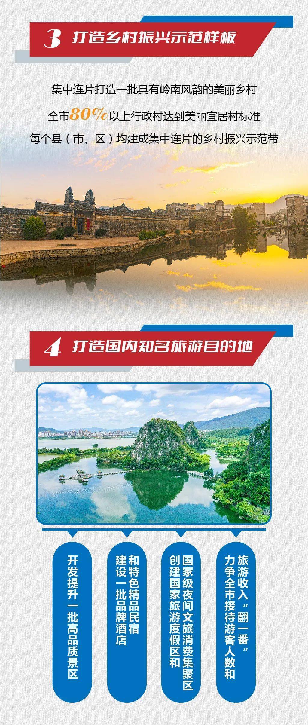 划重点！一图读懂2022年肇庆市政府工作报告！