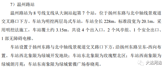 重磅12座車站具體位置在這青島地鐵8號線支線環評公示