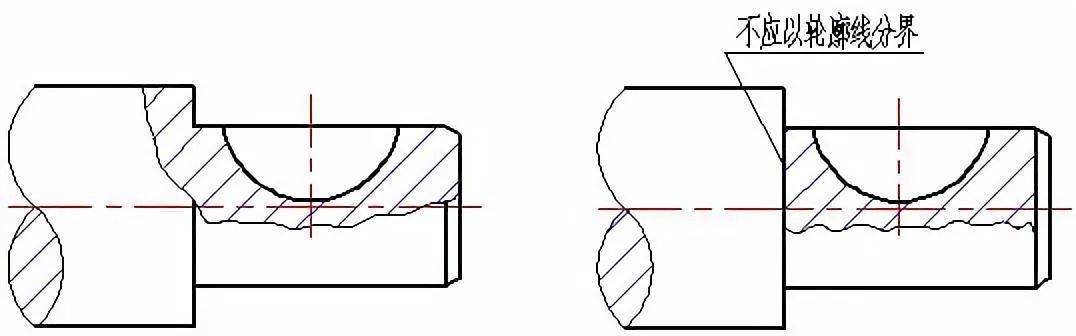 机械制图中剖视图的种类及画法汇总,值得收藏_剖面_物体_图形