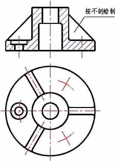 机械制图中剖视图的种类及画法汇总值得收藏