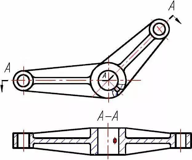 机械制图中剖视图的种类及画法汇总值得收藏