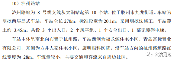 重磅12座車站具體位置在這青島地鐵8號線支線環評公示