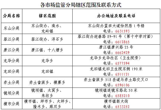 酒席报备模板图片