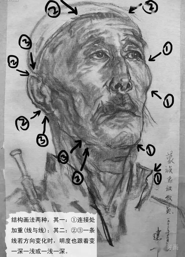中央美院教授王华祥素描王氏五步法之结构明暗