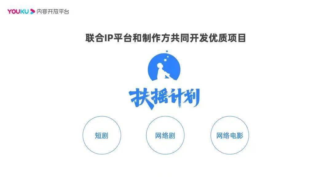 电影|?ACG入局，“影剧文”升级联动，网络电影IP改编「活水拓源」