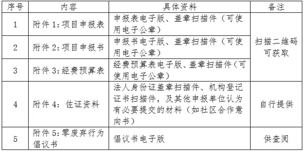 651027cfbc57436089f4726f9b7e76cc.png