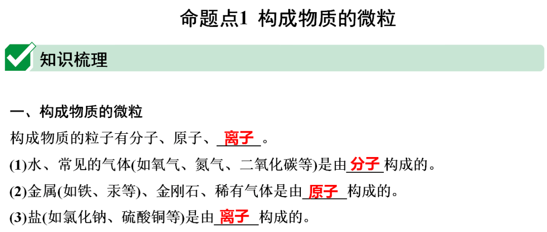 网络|初中化学期末重要知识梳理，含高频命题点整理（1-7单元）