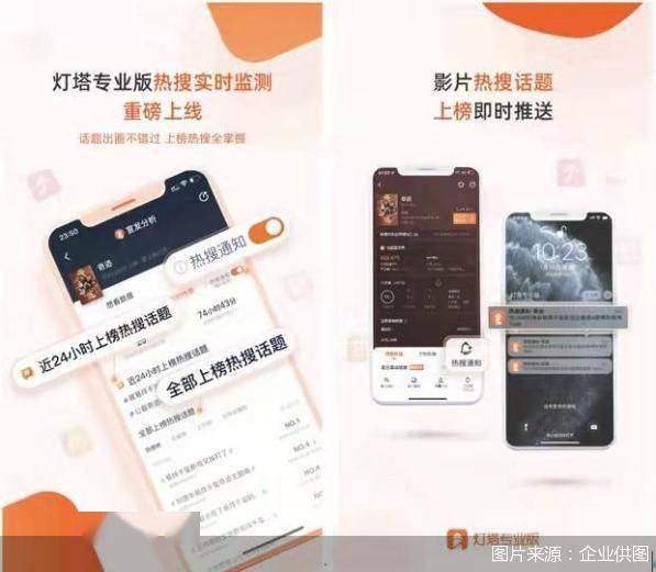 灯塔专业版欲再推全天票房预测功能