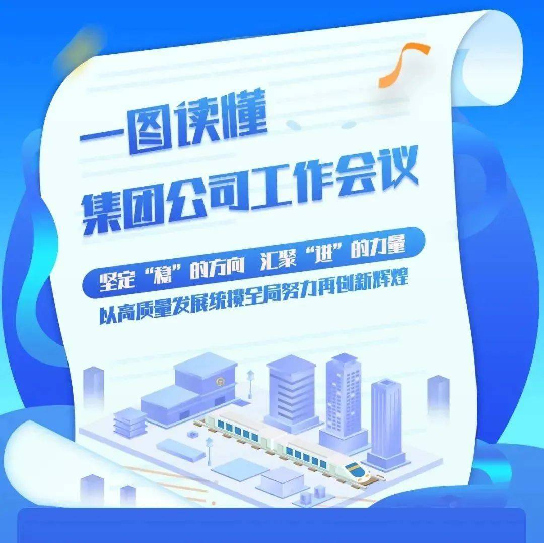 划重点！一图读懂集团公司工作会议 成铁 家园 重点