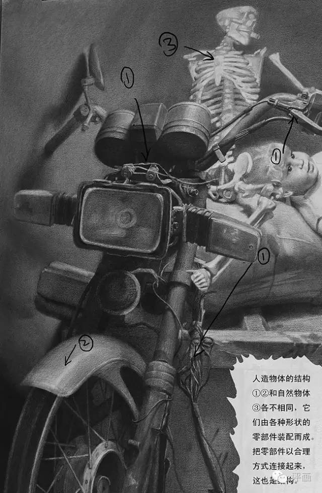 中央美院教授王华祥素描王氏五步法之结构明暗