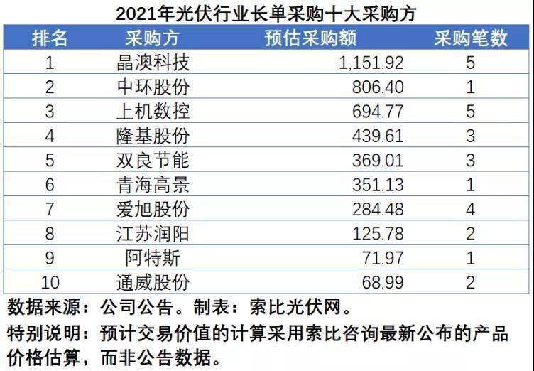 合约怎么开对冲单 da082e418cb7439fae7eff407b0d289d.jpeg